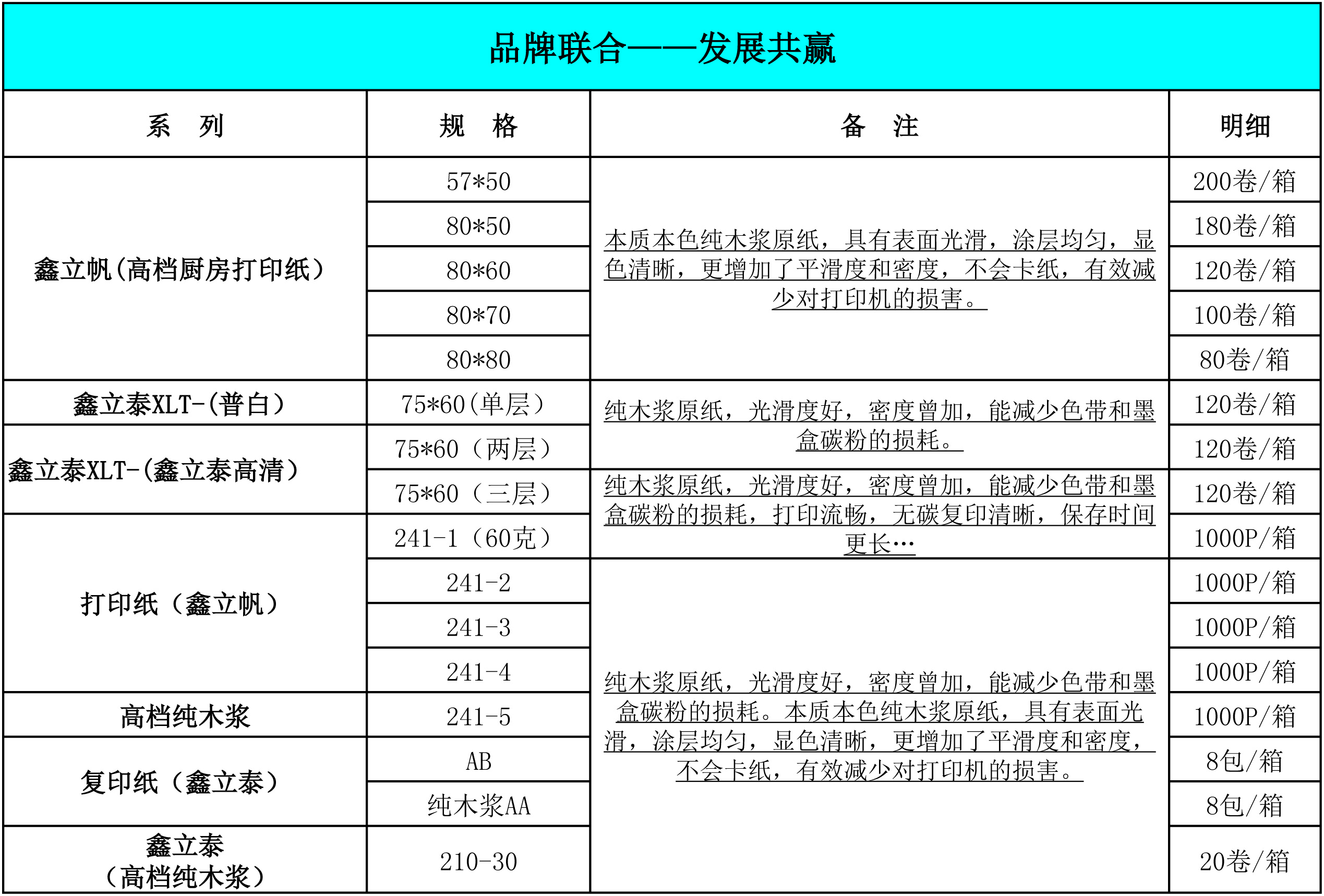 1421117662139651.jpg 河南志杰軟件-1.jpg